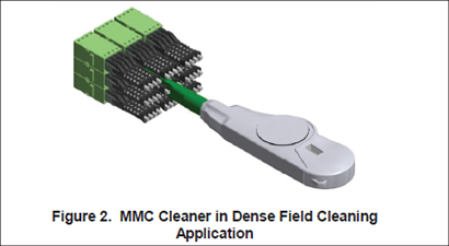 Development of 16F, low-loss, IEC-Grade B, MMC High-Density Optical Connector and Corresponding Cleaning Tool
