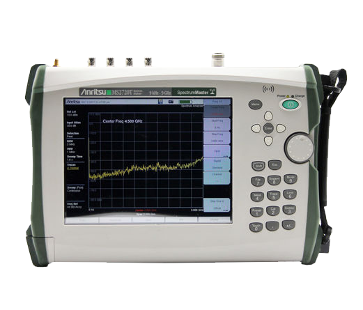     Anritsu
 Spectrum Analyzers product