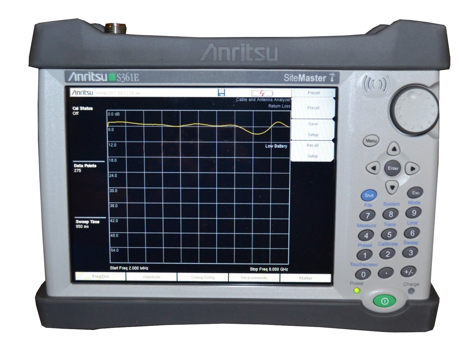     Anritsu
 Wireless Test product