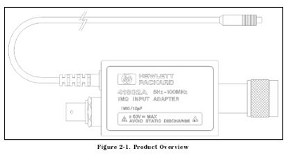 Keysight Technologies 41802A Specs and Manuals