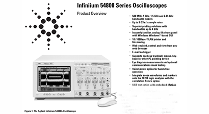 Keysight Technologies 54825A Specs and Manuals