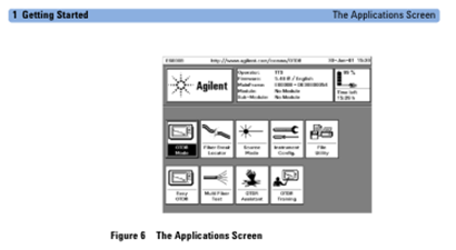 Keysight Technologies E6000C Specs and Manuals