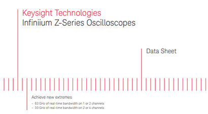 Keysight Technologies DSAZ204A Spec Sheet