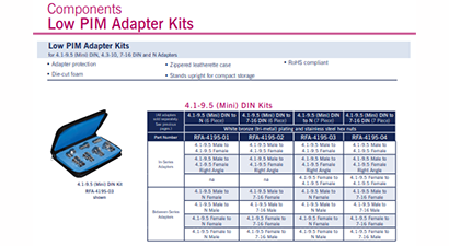 RF Industries 4310-01 Spec Sheet
