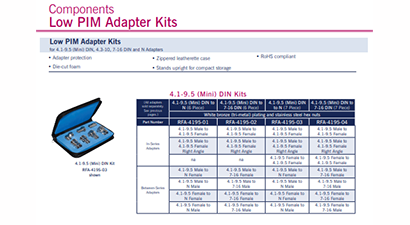 RF Industries 4013 Spec Sheet