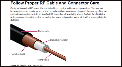 Seven Practices to Prevent  Damaging Power Meters and  Power Sensors