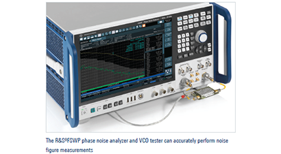 Dynamic Noise Figure Measurements